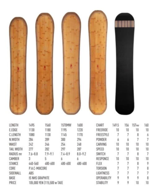 TJ Brand Cruiser Snowboard